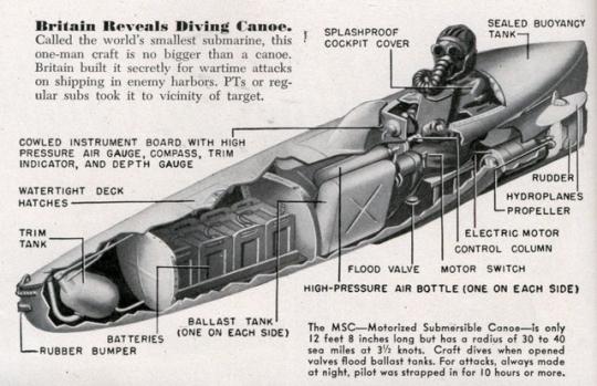 med_diving_canoe