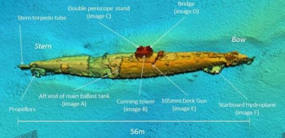 Multibeam View of the Wreck of UB85, Image: Scottish Power