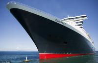 Visualizing Big Ships -- Queen Mary 2, Mærsk Mc-Kinney Møller & Seawise  Giant